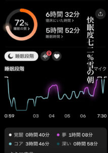 快眠度七二%(ぱー)雪の朝