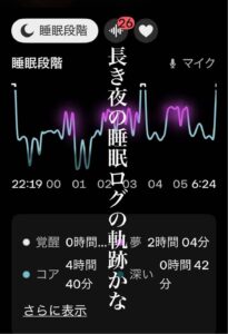 長き夜の睡眠ログの軌跡かな